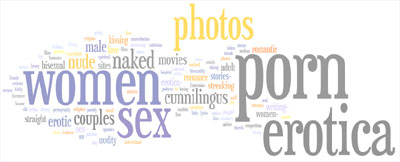 Wordle 1 word cloud for Ms Naughty